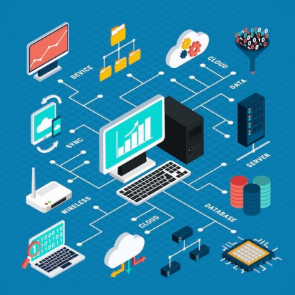 Organización vs Arquitectura de Computadoras: Diferencias Esenciales